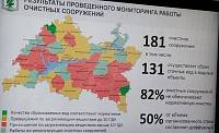 В Татарстане 82% очистных сооружений не обеспечивают нормативную очистку